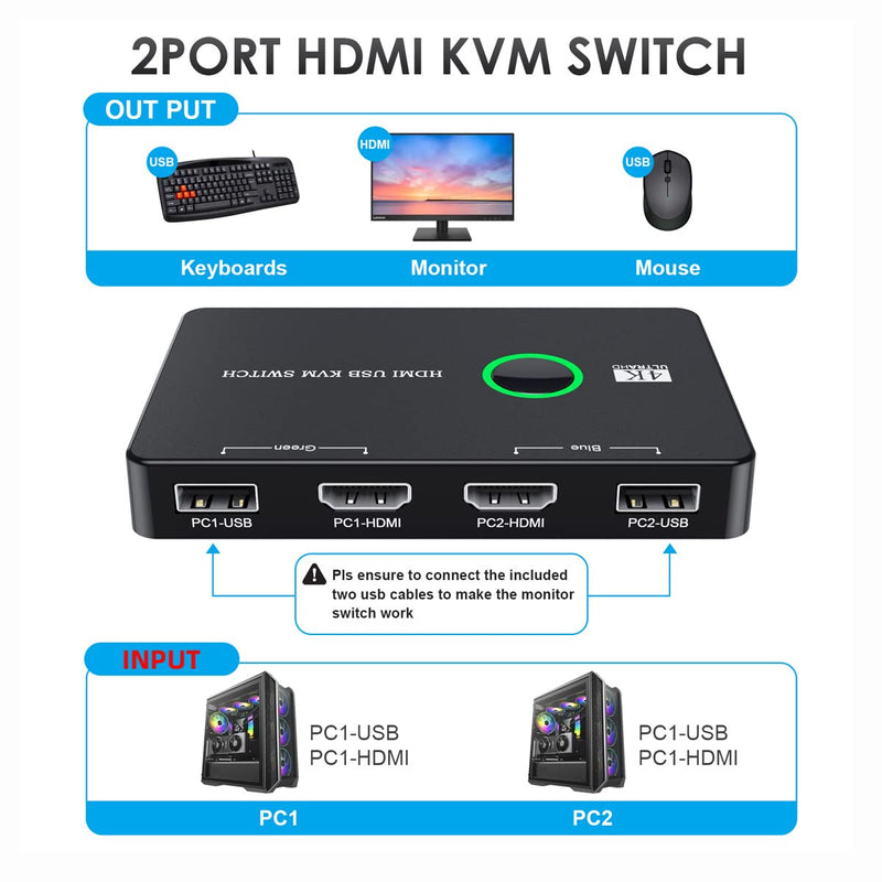 KVM USB 2.0 & HDMI 4K Switch Selector Dual PCs Sharing Monitor HDTV USB Port Keyboard Mouse Scanner Printer KVM USB 2.0 & HDMI Switch