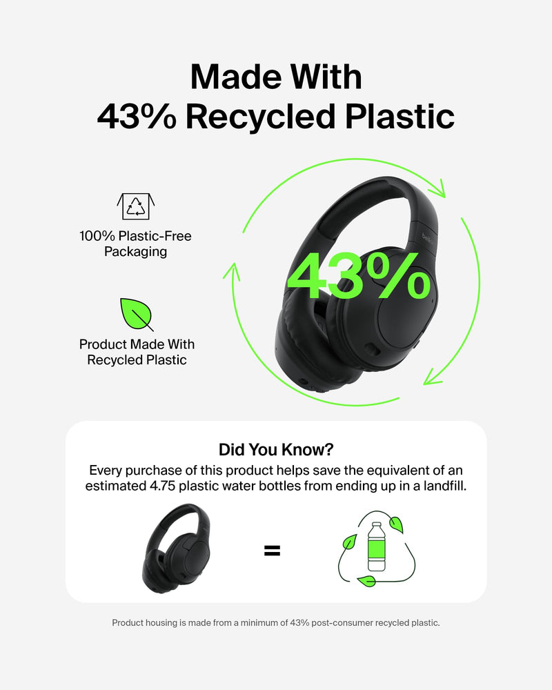 Belkin SoundForm Surround Wireless Over-Ear Headphones | Over-ear Bluetooth headphones, foldable design, recycled materials, multipoint, travel, home, office, commute Black
