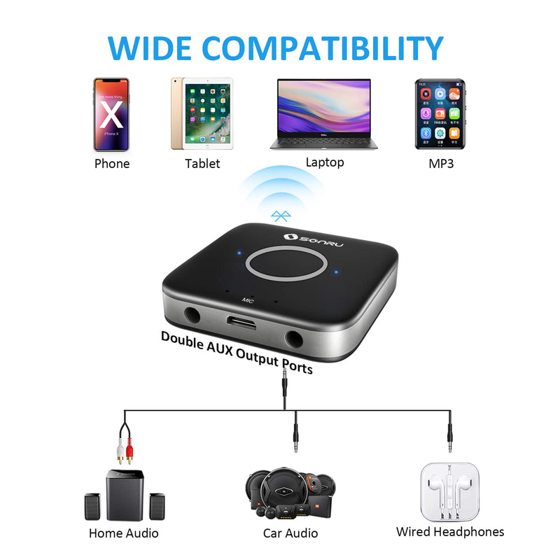 Bluetooth AUX Adapter for Car, SONRU Bluetooth 5.0 Wireless Audio Receiver Adapter for Home Stereo/Wired Headphones/Hands-Free Call, Dual AUX Outputs, RCA AUX 3.5mm Bluetooth Music Receiver