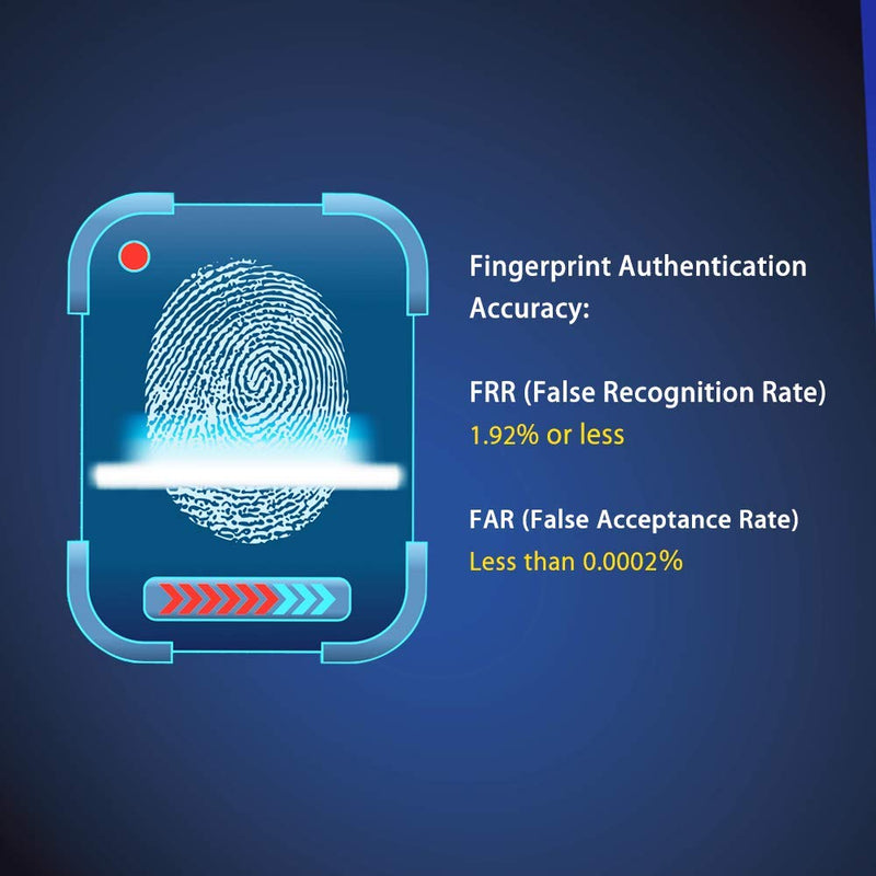 TEC Mini USB Fingerprint Reader for Windows 11/10 Hello, TEC TE-FPA2 Bio-Metric Fingerprint Scanner PC Dongle for Password-Free and File Encryption, 360° Touch Speedy Matching Security Key