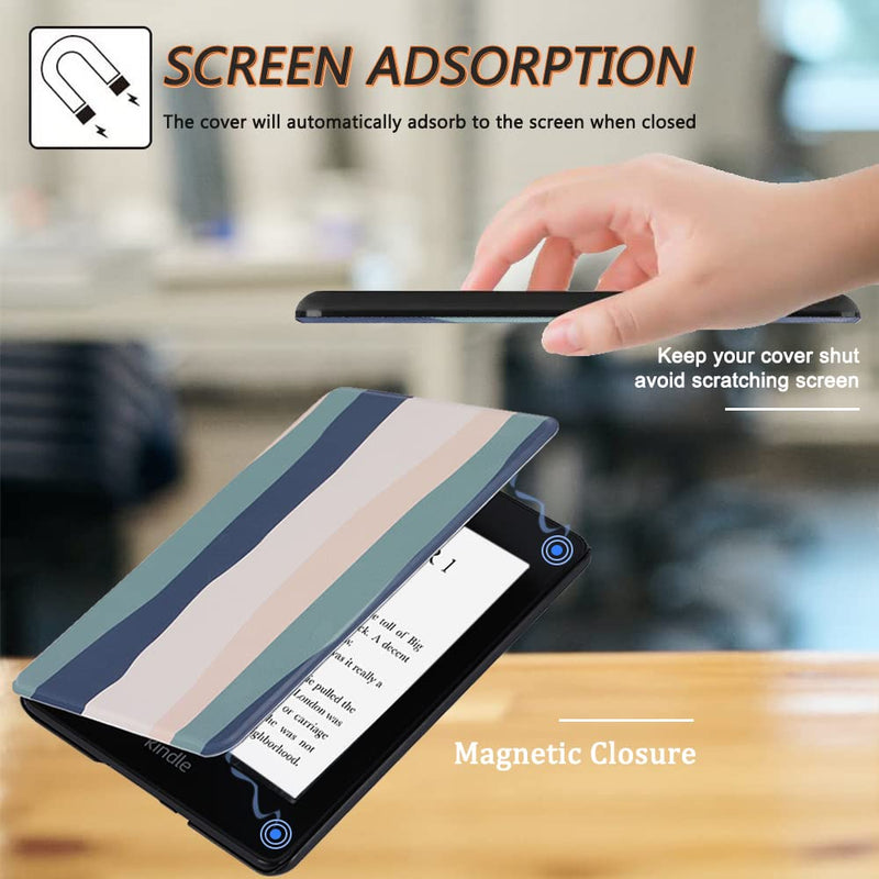 SCSVPN Case for 6.8'' Kindle Paperwhite 11th Generation 2021 Release and Kindle Paperwhite Signature Edition - Slim Premium Durable PU Leather Cover with Hand Strap, Auto Sleep/Wake - Colorful Blue