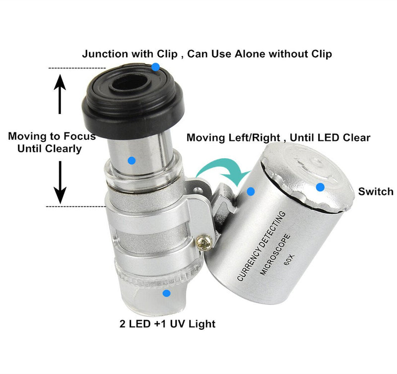 60x Zoom Microscope Magnifier LED + Uv Light Clip-on Micro Lens for Universal Mobile Phones Universal Clamp for iPhone 7s Plus/7s/7/7plus/ 6 6s 6Plus/ 5 Samsun/HTC
