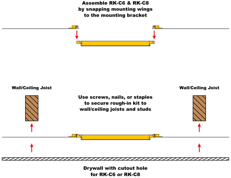 [AUSTRALIA] - EARTHQUAKE RK-C8 V2 New Construction Rough-in Kit for 8-Inch Ceiling Speakers, One Pair 