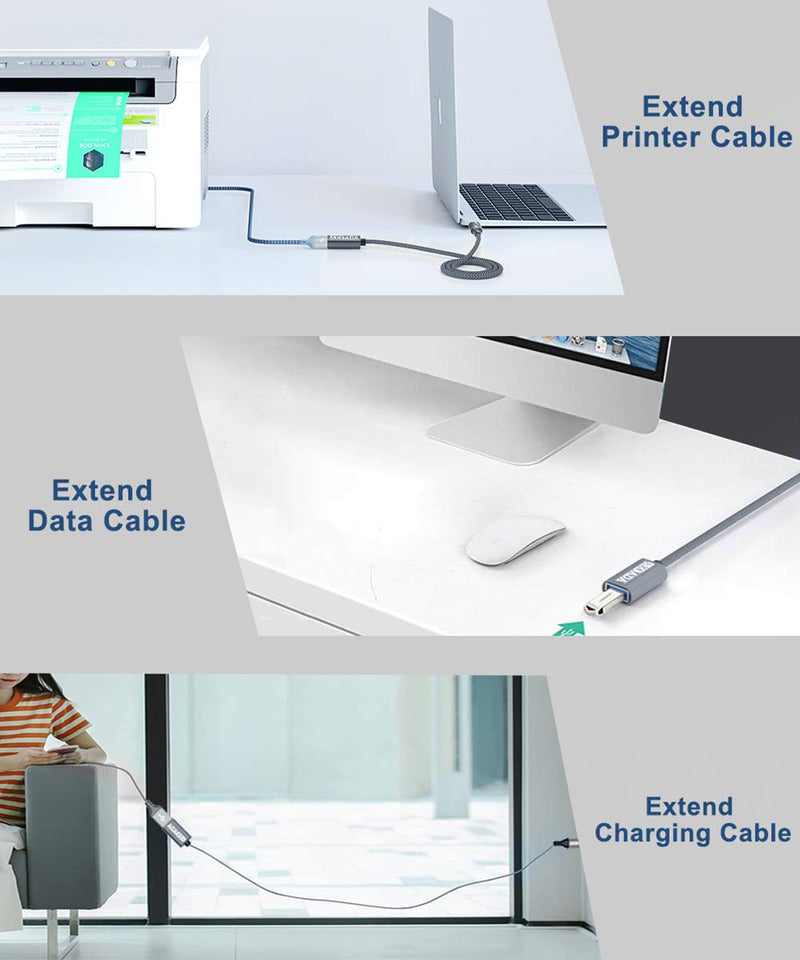 USB C to USB 3.0 Adapter 3.3ft,Type C Male to USB A Female Adapter USB-C to USB Adapter,OTG Cable to USB Adapter Compatible with MacBook Pro 2019 2018 2017, Samsung Galaxy S20 S20+ Ultra S8 S9 Note 10 1Grey