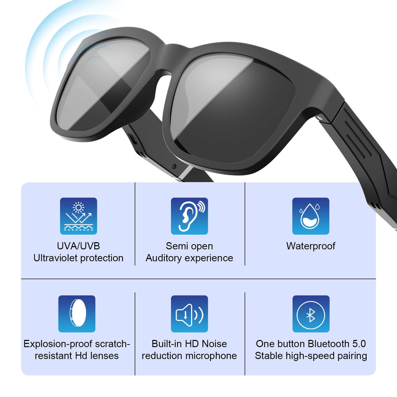 TnoxHD Smart Glasses, Bluetooth Sunglasses with Speakers, Wireless Audio Glasses for Men Women Black B