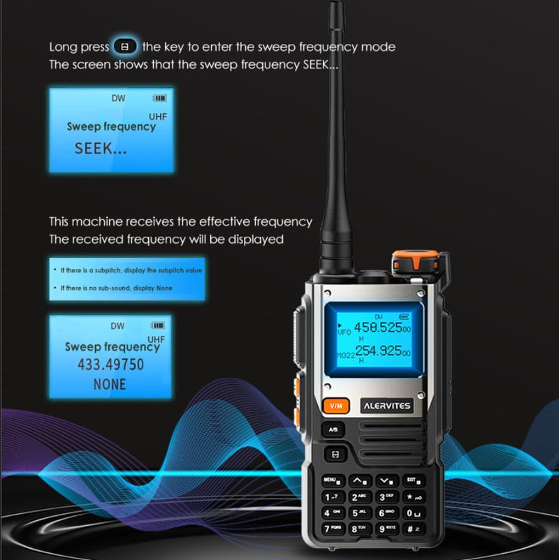 BaoFeng Radio Ham Radio Handheld K61 8W Rechargeable Walkie Talkies 2600mAh NOAA Weather Receiver 999CH Two Way Radio 2 Way Radio Long Range with Earpiece,USB-C Charger for Hunting Camping
