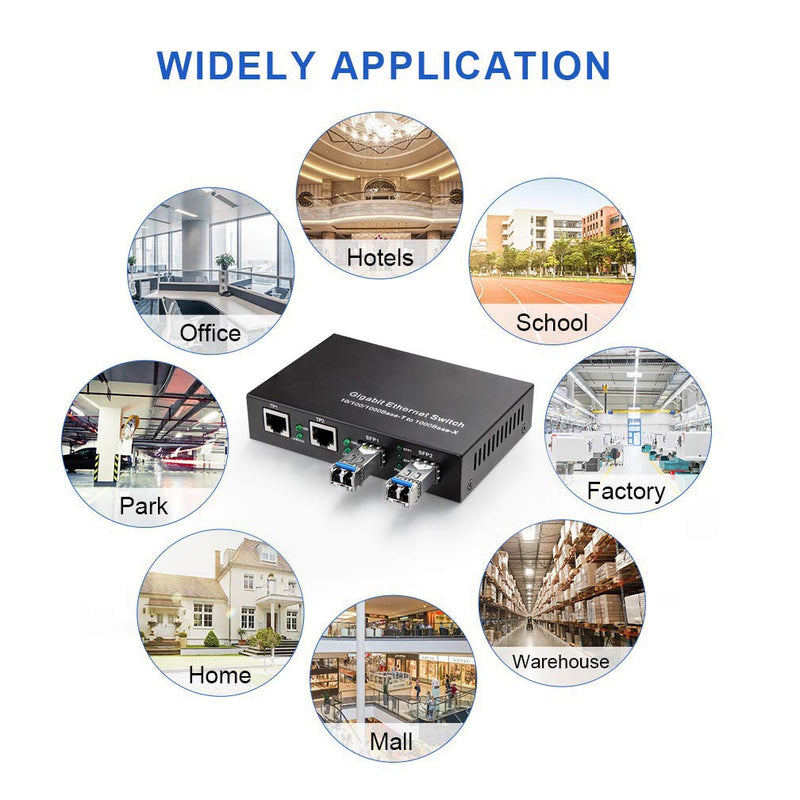 Gigabit Ethernet Media Converter, Singlemode Dual LC, 1.25Gb/s 2X 10/100/1000Base-T RJ45 Networks Ethernet to 2X 1000Base-X SFP Fiber Converter with 2X Gigabit SFP 1000Base-LX Transceiver 4 Port | 2x SFP - 20km slot