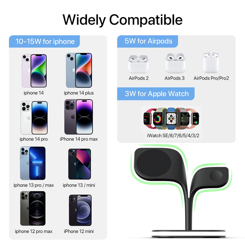 Magnetic Charging Station, EXW 5 in 1 Faster Mag-Safe Wireless Charger Stand for iPhone 14,13,12 Pro/Max/Mini/Plus, Apple Watch 8/7/6/SE/5/4/3/2 and Airpods 3/2/Pro/Pro 2 with LED and Adapter (Black) Black