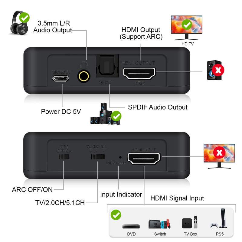 [AUSTRALIA] - 4K@60Hz HDMI 2.0b Audio Extractor Converter Adapter Splitter, HDMI ARC + Optical Toslink SPDIF + 3.5mm Stereo Audio Out, Support HDCP2.2 Digital PCM DTS 5.1, (Optical/HDMI Cables Included) 