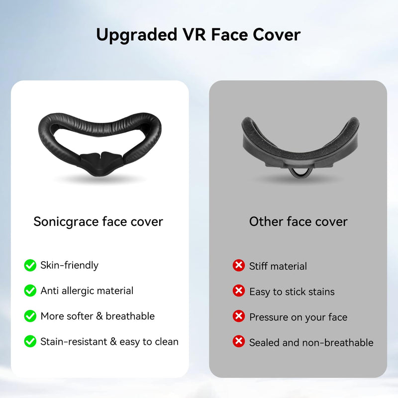 Face Pad for Oculus Quest 2, 2 Set VR Accessories for Meta Quest 2, Face Cover Replacement Set with Comfortable Leather Foam Face Cushion, Lens Cover, Nose Pad and Thumb Stick Caps