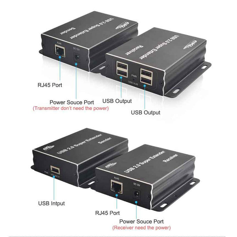 eKL USB 2.0 Extender 196ft/60m Over Cat5e Cat6 Cable 1 Input 4 Ports Output Plug and Play No Driver Needed Support All Operating Systems Two Web Cameras Work Synchronously USB2.0 Extender 196ft/60m