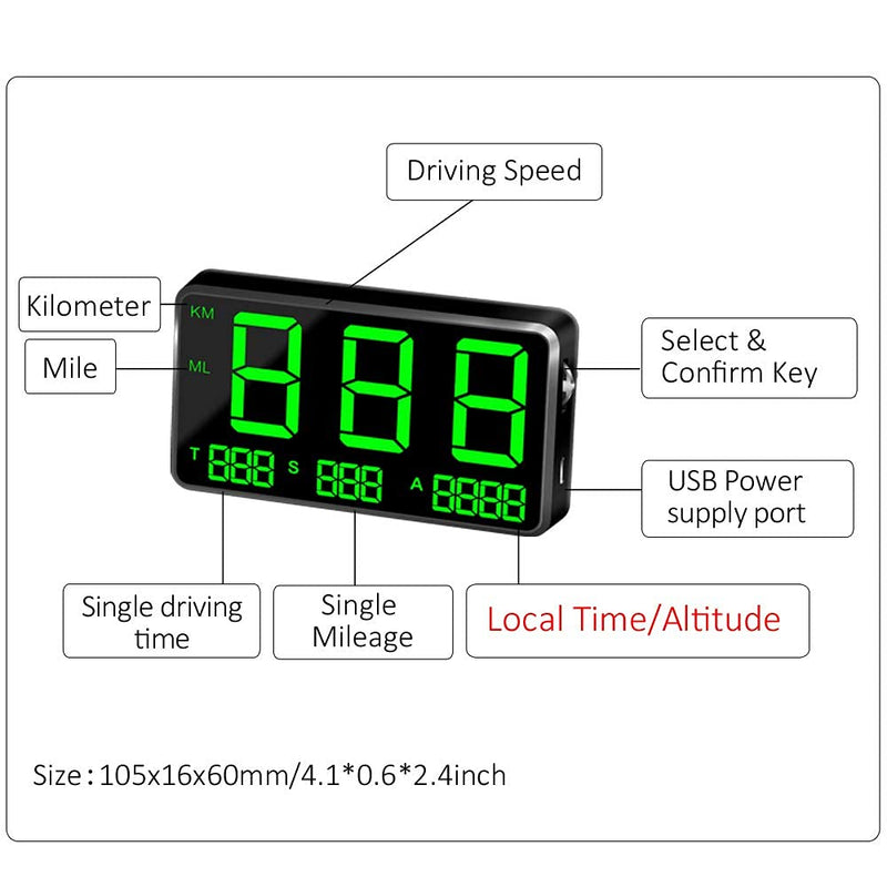[AUSTRALIA] - HUD Original Universal GPS Head Up Display Speedometer Odometer Car Digital Speed Display MPH Over Speed Alarm Car Clock for All Vehicles C60S/C80/C90 