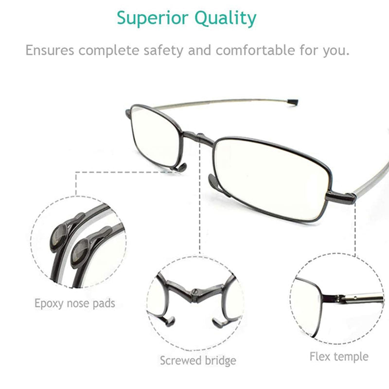 2 Pack Reading Glasses Blue Light Blocking, Anti UV Glare, Foldable Computer Spring Hinge Readers for Women Man Black&gunmetal 1.5 x