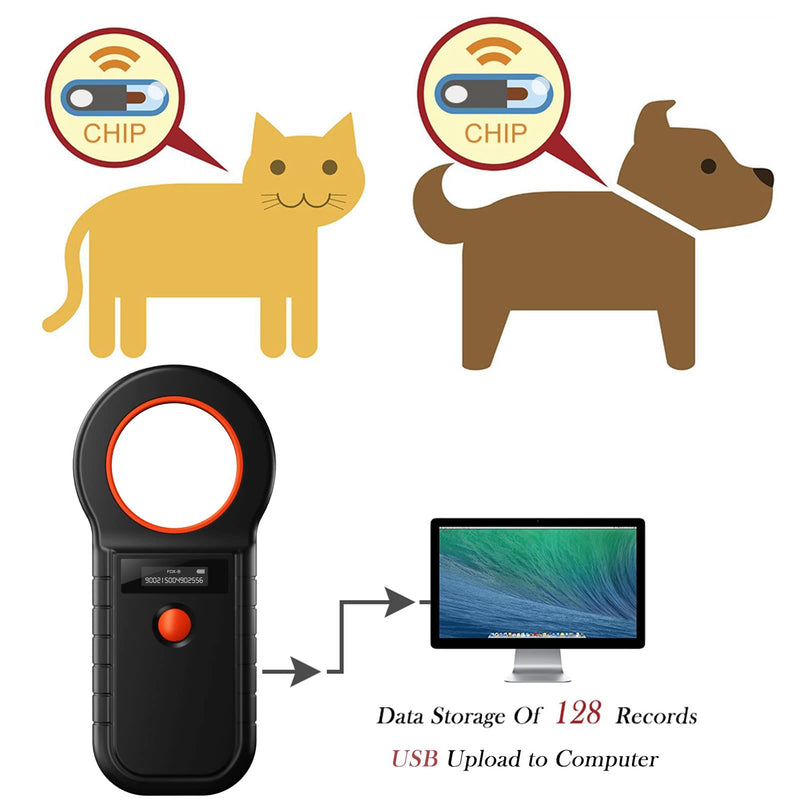 Smoostart Microchip Scanner, ISO11784/85/FDX-B/EMID 128 Records Data Storage Upload to PC Microchip Scanner Reader for Dog/Pet/Cat/Pig/Animal New Black