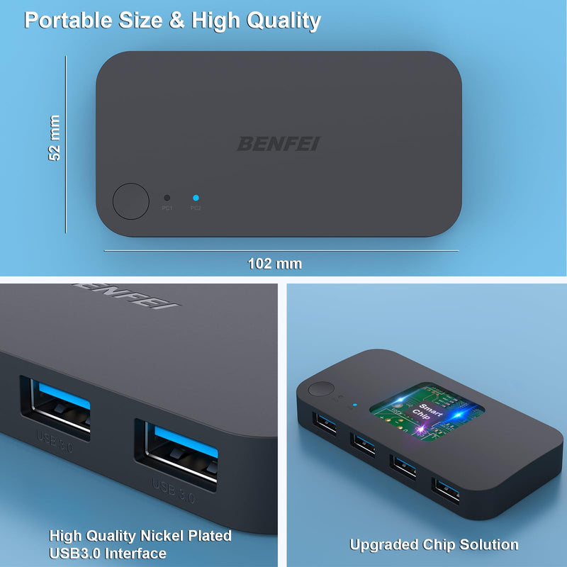 BENFEI USB 3.0 Switch, USB Switch 2 Computers Share 4 USB for PC, Mouse, Keyboard, Printer, Scanner, USB KVM Switch Selector Compatible with Windows, Mac, Linux Switch USBA*4