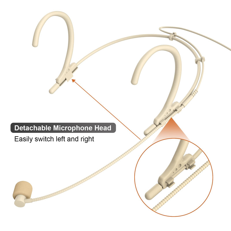 [AUSTRALIA] - Headset Headworn Microphone Professional Dual Over-Ear Hanging Earset Condenser Mic Compatible with Shure Wireless System Bodypack Transmitter for Performance Theater, Mini XLR 4 Pin TA4F Plug Mini XLR 4 Pin TA4F Plug for Shure Only 