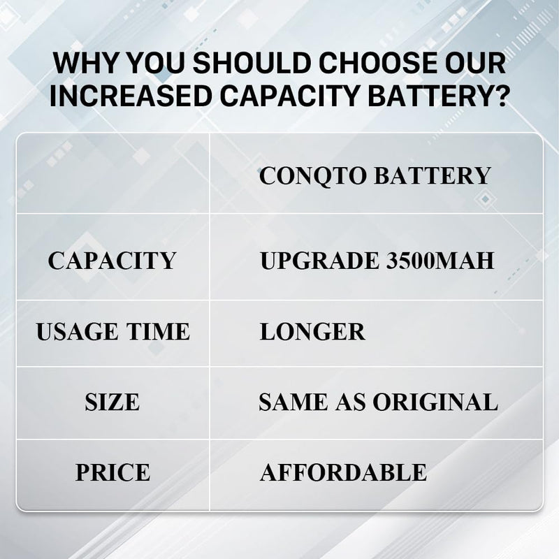 Battery for P11P35-11-N01,[3500mAh] High Capacity Replacement Battery Compatible with TI-84 CE, TI-84 Plus CE, TI-Nspire CX II