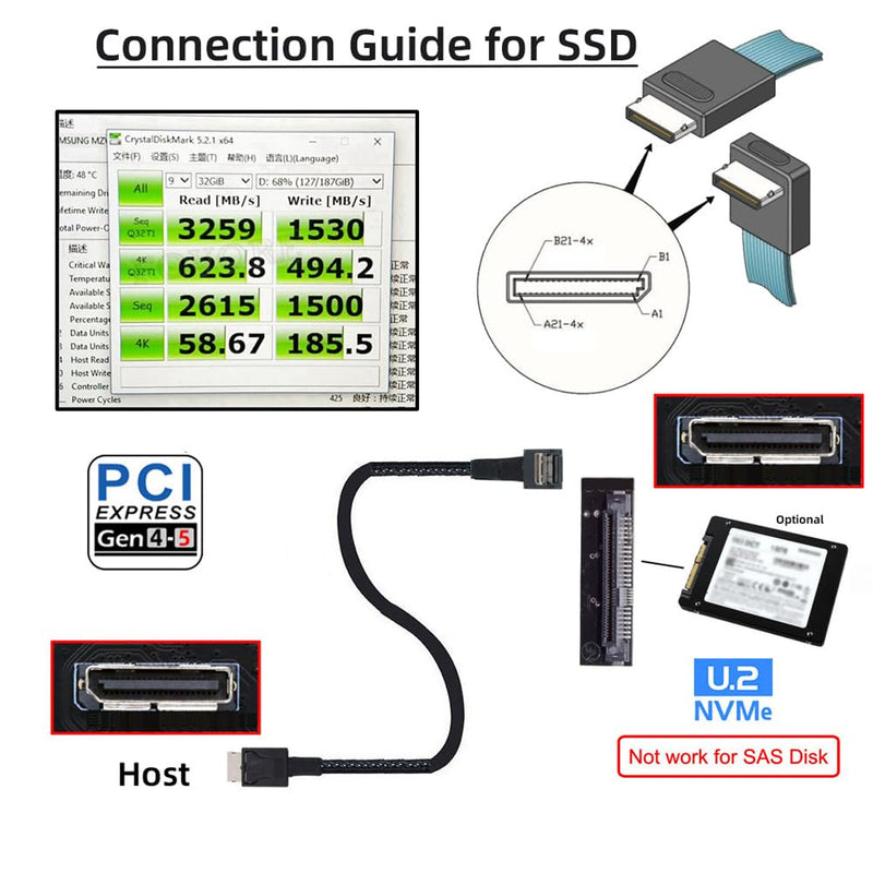 NFHK Down Angled 90 Degree OcuLink PCIe 4.0 PCI-Express SFF-8611 4i to SFF-8611 Data Active Cable for eGPU SSD 80cm