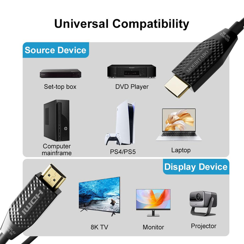 8K Long Fiber Optic Hdmi cable in-Wall CL3 Rated 48Gbps 40ft Ultra High speed HDMI 2.1 Cord 8K@60Hz 4K@120Hz 10K@30Hz HDCP 2.2&2.3, eARC HDR10 Dolby Compatible with Laptop/PS5/TV/PC/Switch/Mac/Xbox