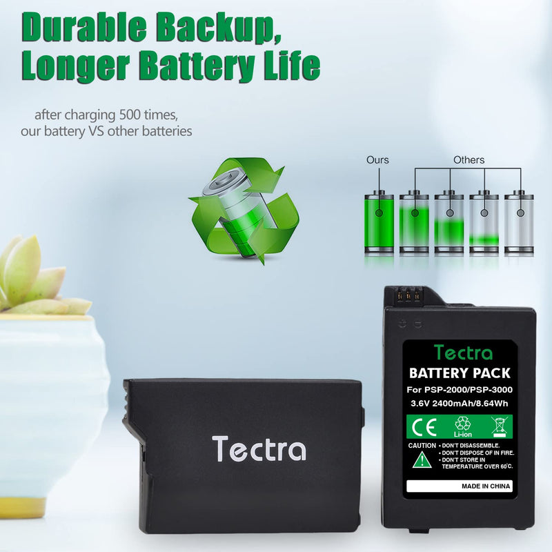 2400mAH Battery + LED USB Charger for Sony PSP 3000 / PSP Slim 2000 PSP-S110 Console, PSP-2001, PSP-3000, PSP-3001, PSP-3002, PSP-3004 1 battery + charger
