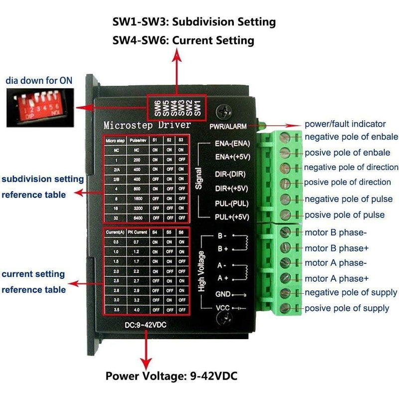 TB6600 4A 9-42V Stepper Motor Driver Controller TB6600 32 Segments 2/4 Phase Hybrid Stepper Motor Driver Board for Nema 17 23 34 Step Driver 1 piece
