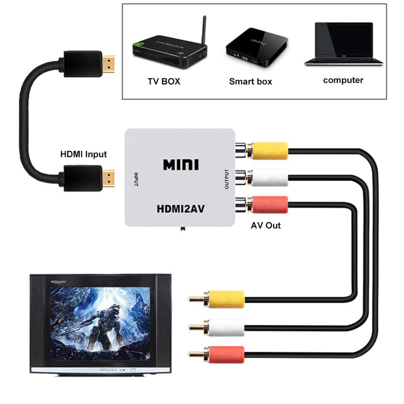 RIIPOO HDMI to RCA Converter, HDMI to AV, 1080P HDMI to Composite RCA Audio Video A/V CVBS Converter Adapter for Old TV, TV Stick, Roku, Android TV Box, DVD and More - Supports PAL NTSC White