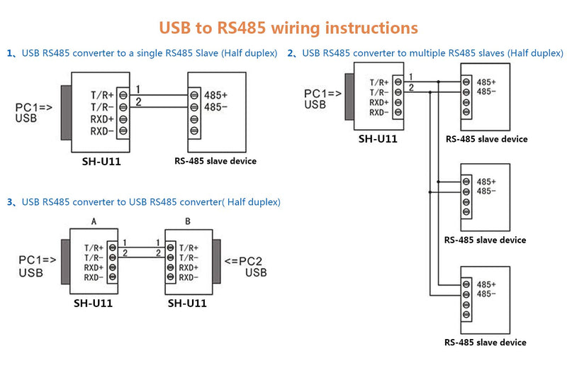 DSD TECH SH-U11 USB to RS485 RS422 Converter with FTDI FT232 Chip Compatible with Windows 10, 8, 7, XP and Mac OS X