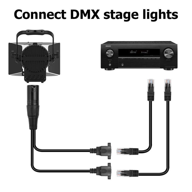 [AUSTRALIA] - YAODHAOD 3pin XLR to Dual RJ45 Y Splitter Cable, RJ45 Female to XLR Male DMX Cat5 Ethernet Network Connector Extension Cable for DMX-CON Controller Series,1Ft (Male XLR to Dual RJ45 Female) XLR stecker auf Dual RJ45 buchse 