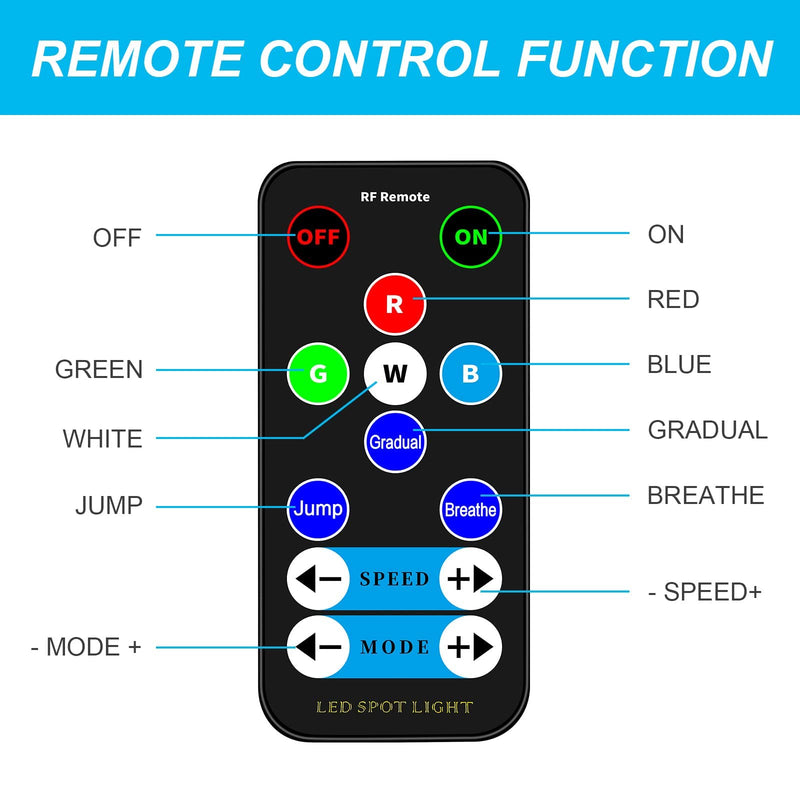 Led Pinspot Light 2 Pack, Czgor Disco Ball Spotlight 15W RGBW 4 in 1 Mirror Ball Lights with Remote Control Super Bright LED Pin Spot Light for Parties DJ Club Bar Wedding Medium 2.0