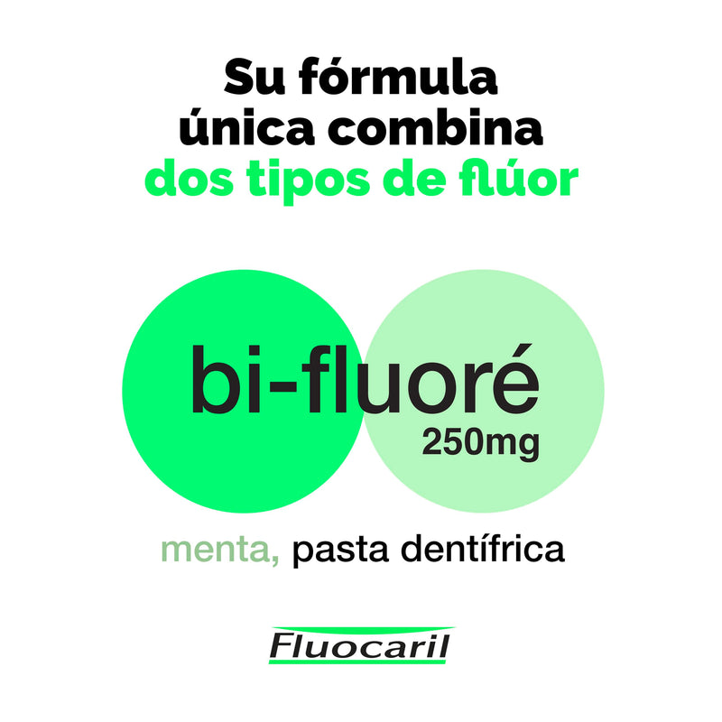 Fluocaril Pasta 250 125 ml Mint 125 ml (1er Pack)