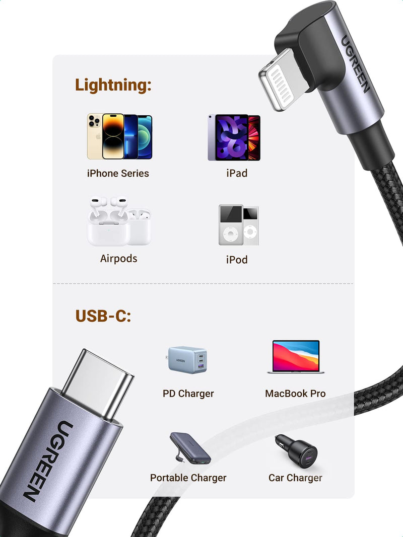 UGREEN MFi Certification Lightning Cable - 90 Degree USB C to Lightning Cable 6FT Compatible with iPhone 14/14 Pro/14 Pro Max, iPhone 13/12/11/X/XR/XS/8 Series, iPad, AirPods Pro (Pack of 2) 6FT (Pack of 2)