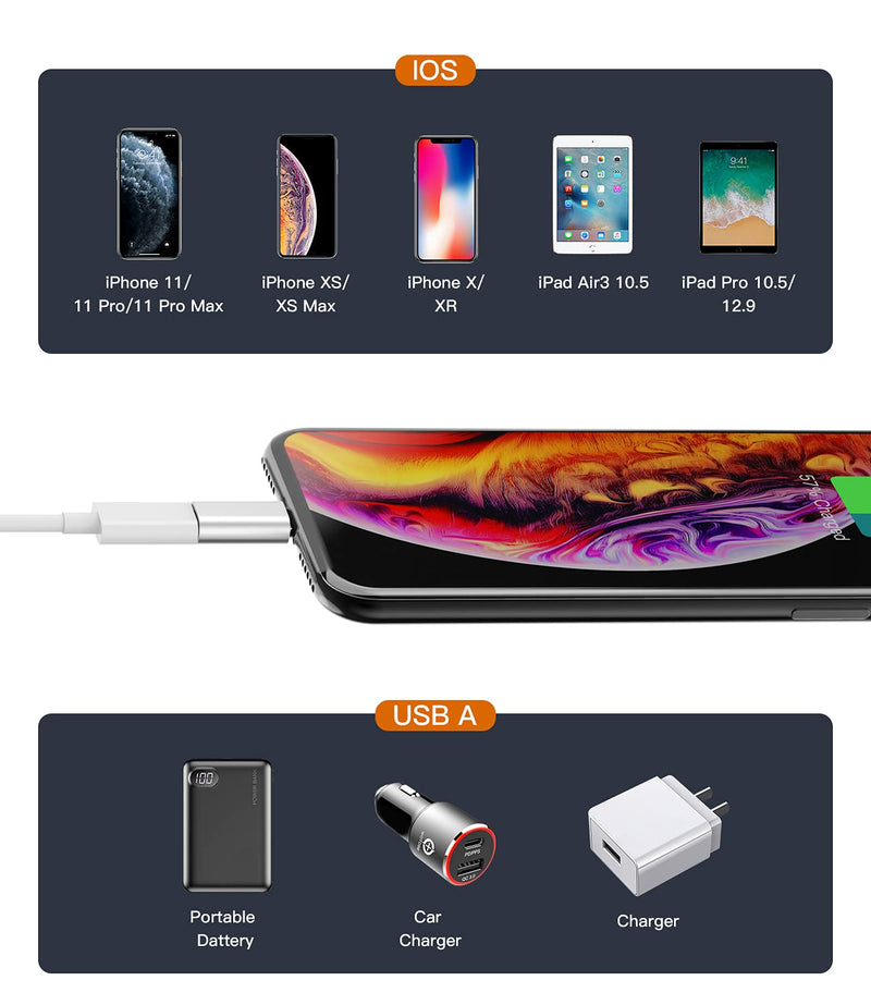[AUSTRALIA] - Micro USB to Lightning Adapter（3 Pack）Fast Charging Data Transmission Converter Micro USB Female Cable to Lightning Male Connector Compatible for Iphone 13 12 11 Pro Max Mini Xr Xs X 8 7 6 Ipad 