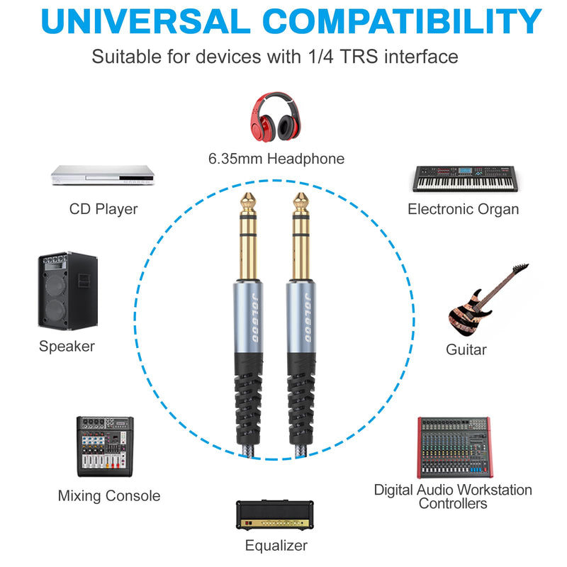 1/4 Inch TRS Instrument Cable 15 FT 2-Pack, Quarter inch Audio Cable, 6.35 Balanced Interconnect Line for Electric Guitar, Bass, Keyboard, Mixer, Amplifier, Speaker, Electric Mandolin 15 Feet TRS Cable 2-Pack Grey