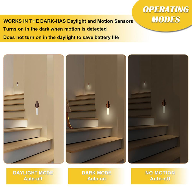 [AUSTRALIA] - LANDGOO Wooden Motion Sensor Lights Indoor, Magnet Body Hallway Rechargeable LED Wireless Battery Operated Wall Sconce, Portable Decor Torch Night Lighting for Bedroom (Walnut Wood 2PCS) Small Walnut Wood 2ps 