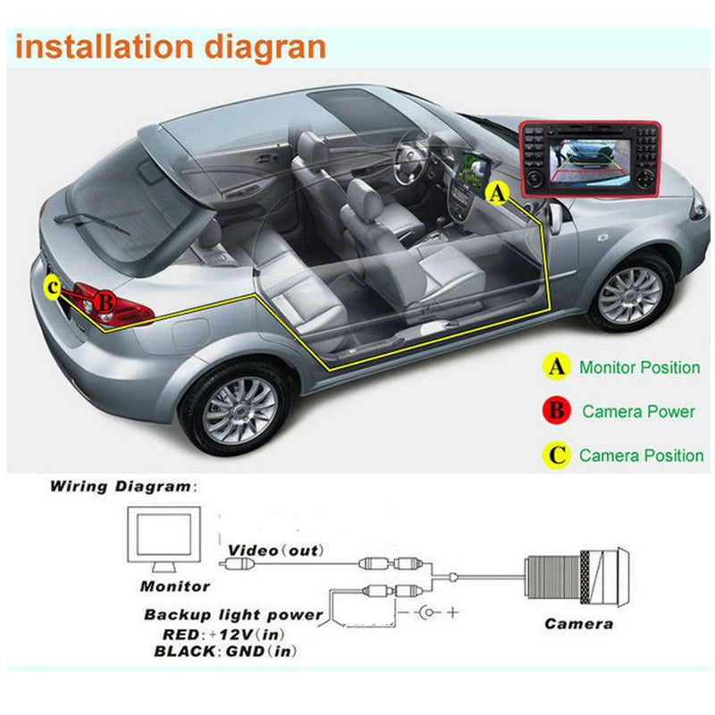 for Mercedes Benz C Class W204 C200 C180 C63 AMG Car Rear View Camera reversing Camera/ Plug Directly
