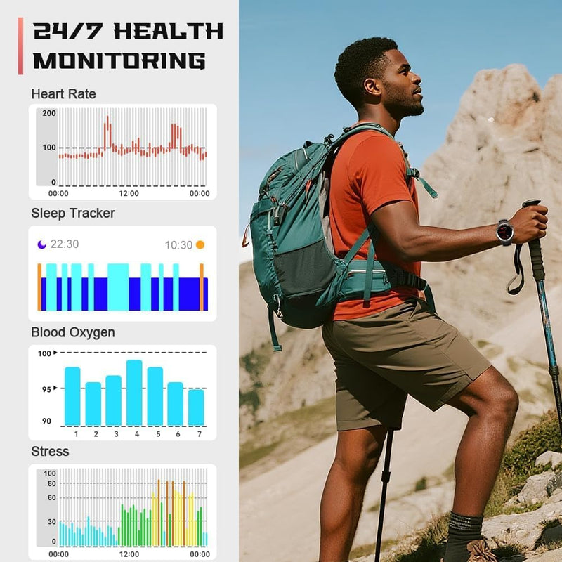 Smart Watch(Answer/Make Call), Smartwatch for Men Women, 1.43" HD AMOLED Display, Fitness Activity Tracke with 170+ Sport Modes, 5 ATM Water-Resistance, Pedometer, Stress, Heart Rate, Blue
