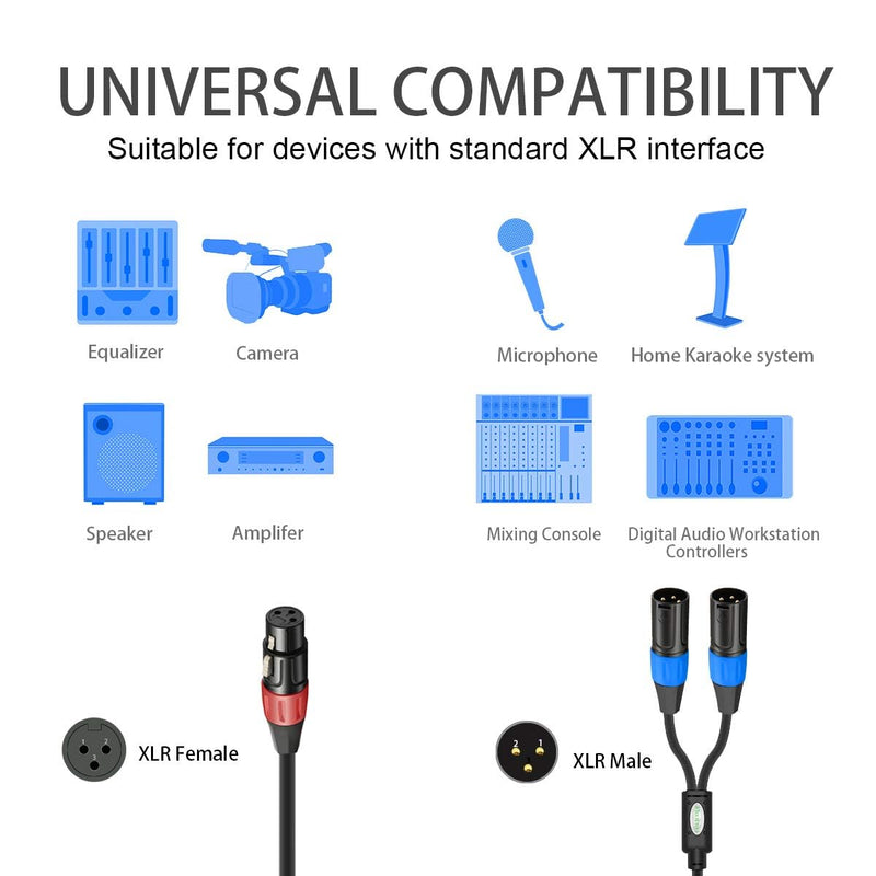[AUSTRALIA] - XLR Splitter Cable, 1 XLR Female to Dual XL R Male Patch Y-Splitter Balanced Microphone Cord Audio Cable Adapter - 5 feet (Pack of 2) 5 feet (Pack of 2) 