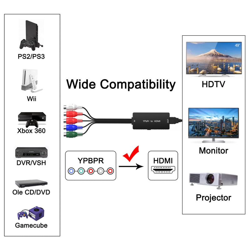 [AUSTRALIA] - Dingsun Component to HDMI Converter, YPbPr/RGB+R/L to HDMI Converter Adapter, Support 720P/ 1080P for DVD, VSH, Blu-Ray Player, Wii, PS2/PS3, Xbox 360, Gamecube and More (Female) 