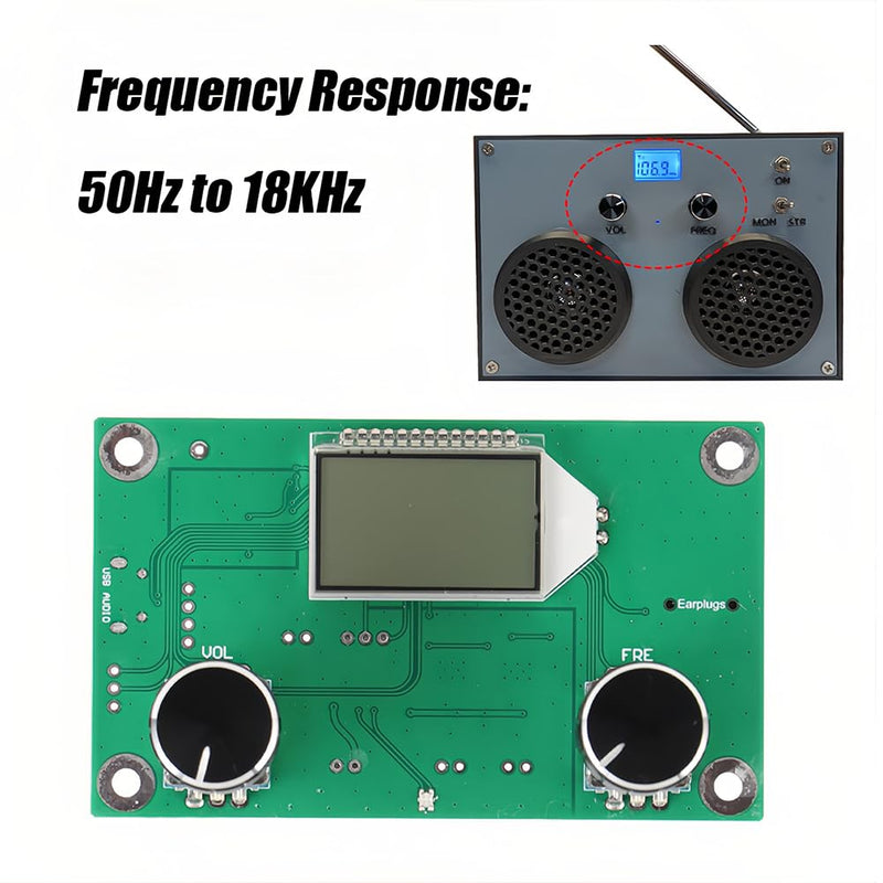 [AUSTRALIA] - Tiiyee Digital FM Receiver Module, Radio Receiver Module DC 3V to 5V Stereo Adjustable Frequency Modulation Wireless for Receive DSP PLL 76MHz to 108MHz Support Serial Port Control DIY LCD Display 