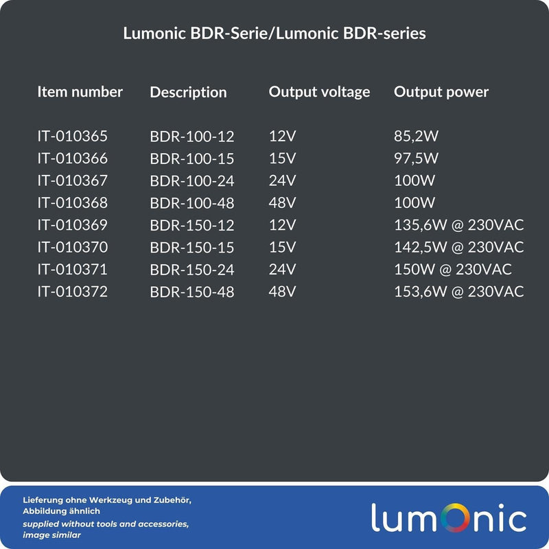 Lumonic I Power Supply DIN Rail BDR-30-12 I 12 V / 30 W I Input 100-240 VAC I Overload Protection & Short Circuit Proof I DIN-Rail Switching Power Supply I Control Cabinet & 12V
