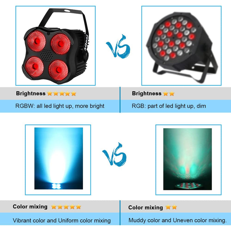 [AUSTRALIA] - Stage Par Lights, AQOOL RGBW LED Par Can Light,Super Bright DJ Wash Light with Remote & DMX Control,Sound Activated Uplights for Event Wedding Birthday Church Christmas Party Dance Show 