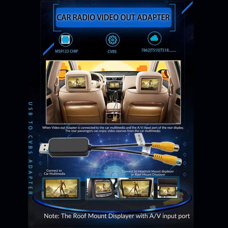 TheCoolCube USB to CVBS Video Output Adapter 2 CVBS Output USB to RCA Cable DC 5V for Android Multimedia Player and Android TV Player