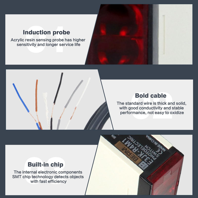DEWIN E3JK-R4M1 Reflection Light Barrier, Photoelectric Induction Switch, Sensor Switch with Reflector, AC 90-250 V