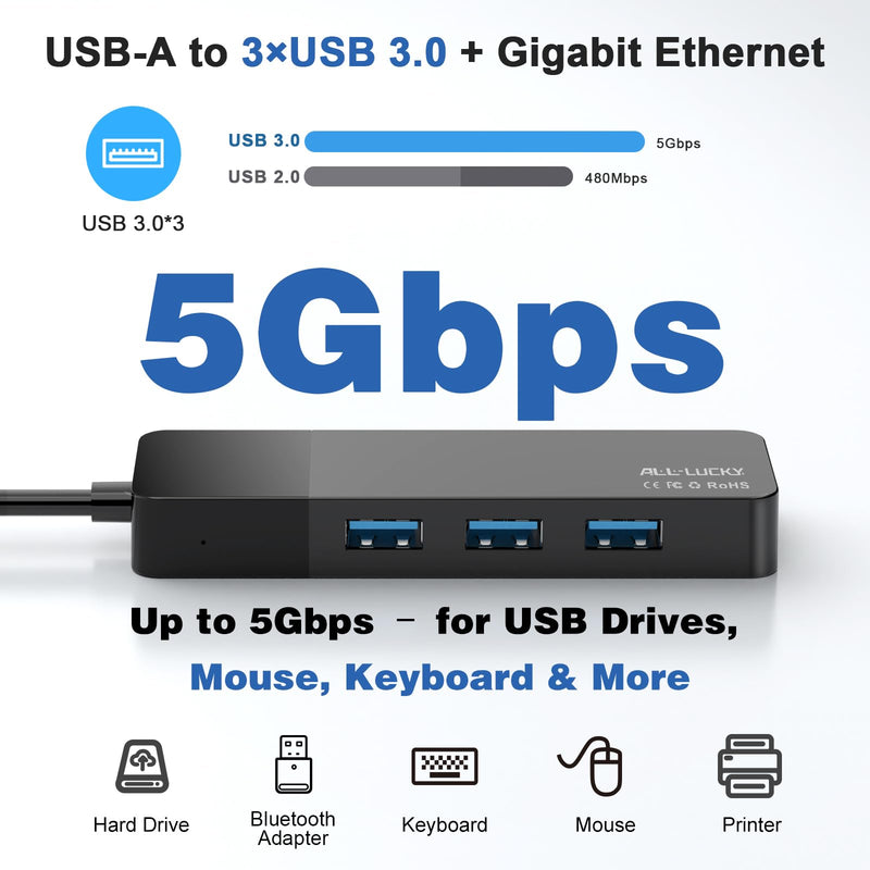 USB to Ethernet Adapter, 3xUSB 3.0 and 1000M RJ45 Network Hub for Laptop | 4-in-1 USB A Hub (Gigabit RJ45 & 3 USB-A ports) Plug & Play for Laptop/PC/MacBook/Surface/Dell XPS, Windows/Mac/Chrome OS 0.95FT -4 in 1 USB A to Ethernet Adapte