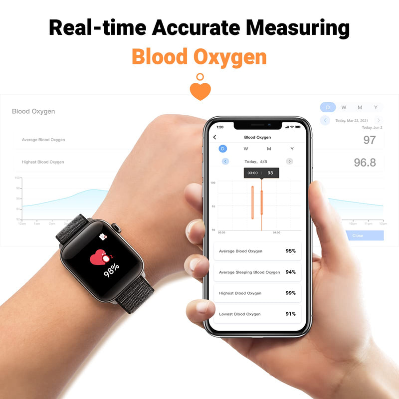 COCO Bluetooth Comfortable Health Monitoring Smartwatch for Seniors – Heart Rate, Body Temperature, Blood Oxygen, Activity Tracking, Medication Reminder, SOS Emergency PERS, Gift