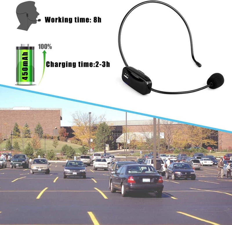 [AUSTRALIA] - Retekess TR503 Wireless FM Microphone Headset, Hands-Free with Rechargeable Battery for Voice Amplifier, Church, Tour Guide, Teacher, Salesman, Conference, Karaoke (Black) 