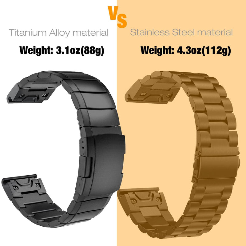 Abanen Titanium Quick Fit 22mm Watch Band for Garmin Fenix 8 / epix Pro/Tactix 8 (47mm), Lightweight Metal Wrist Strap with Stainless Steel Buckle for Fenix 7/6/5,Descent G2 Black