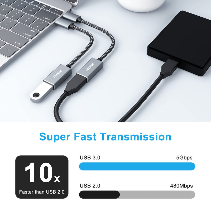 [AUSTRALIA] - BENFEI USB C to USB 3.0 Adapter, 2 Pack USB C to A Male to Female Adapter Compatible with iPhone 15 Pro/Max, MacBook Pro/Air 2023, iMac, S23, XPS 17 Grey 
