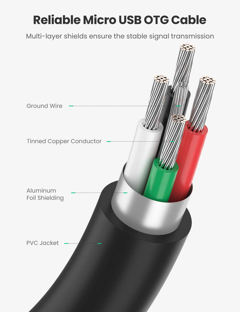 UGREEN Micro USB to USB Micro USB 2.0 OTG Cable 2 Pack On The Go Adapter Micro USB Male to USB Female for Samsung S7 S6 Edge S4 S3 LG G4 DJI Spark Mavic Remote Controller Android Tablets Black