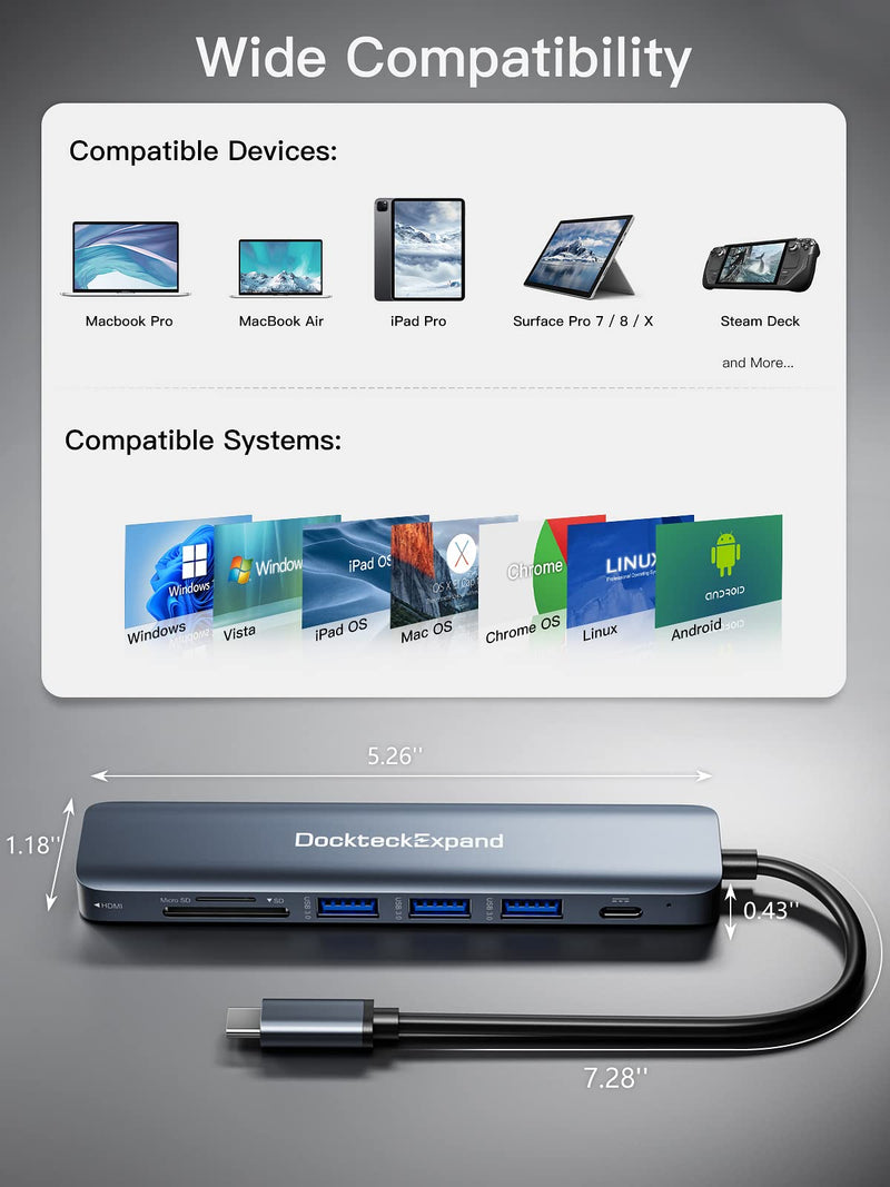 2psc 7-in-1 USB C HUB